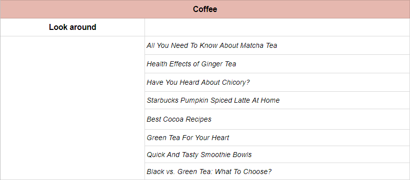 How To Create A Content Plan + Video Guide 16261788181818 How To Create A Content Plan + Video Guide 16261788181818