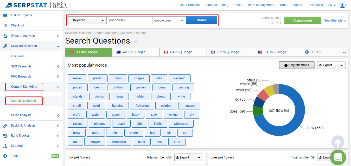 How To Create A Content Plan + Video Guide 16261788181819 How To Create A Content Plan + Video Guide 16261788181819
