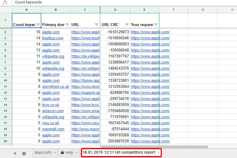 How To Create A Content Plan + Video Guide 16261788181824 How To Create A Content Plan + Video Guide 16261788181824