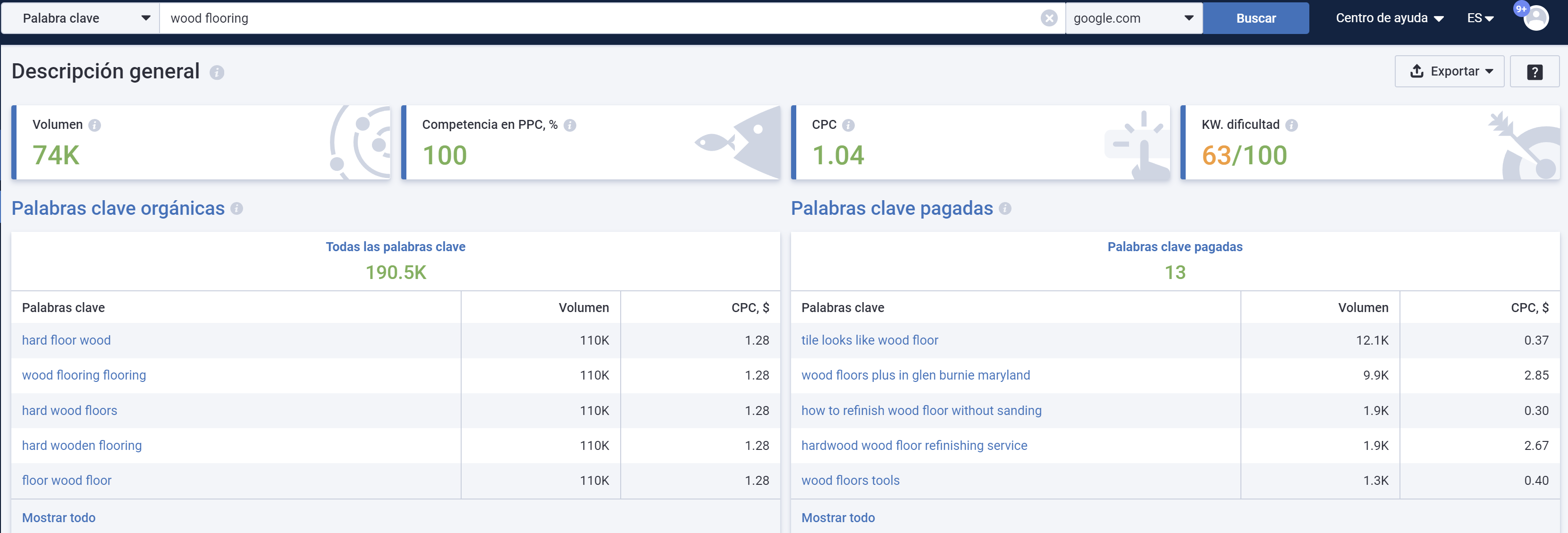 Keyword Research