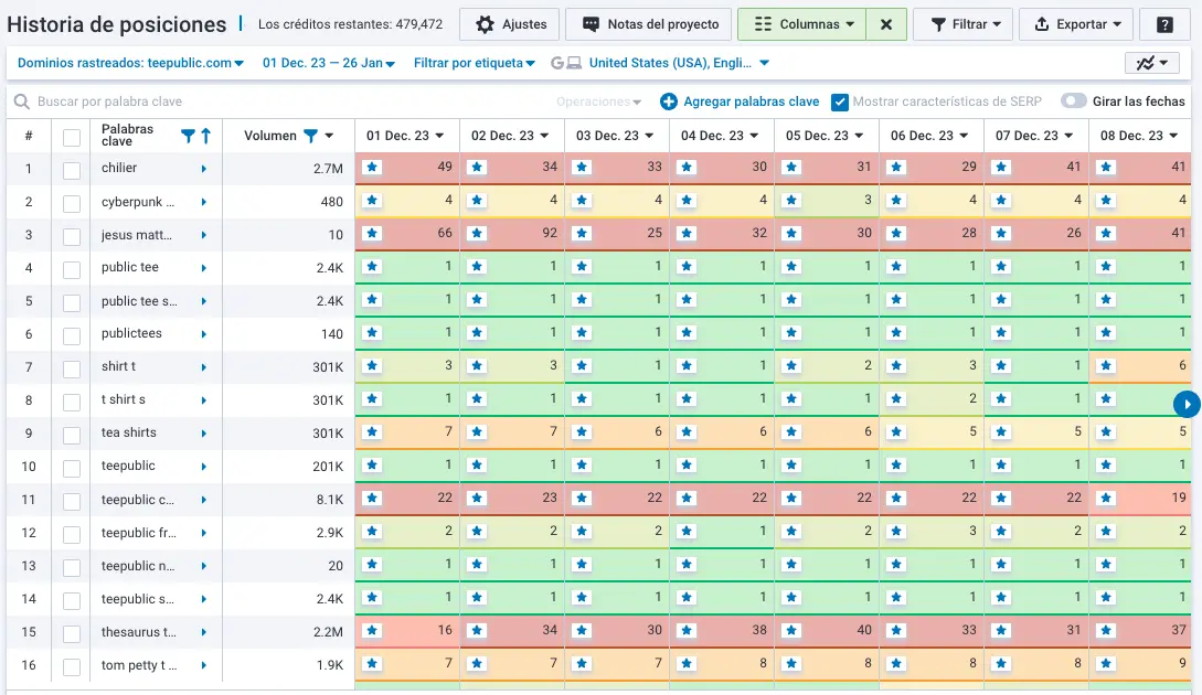 Rank Checker Tool