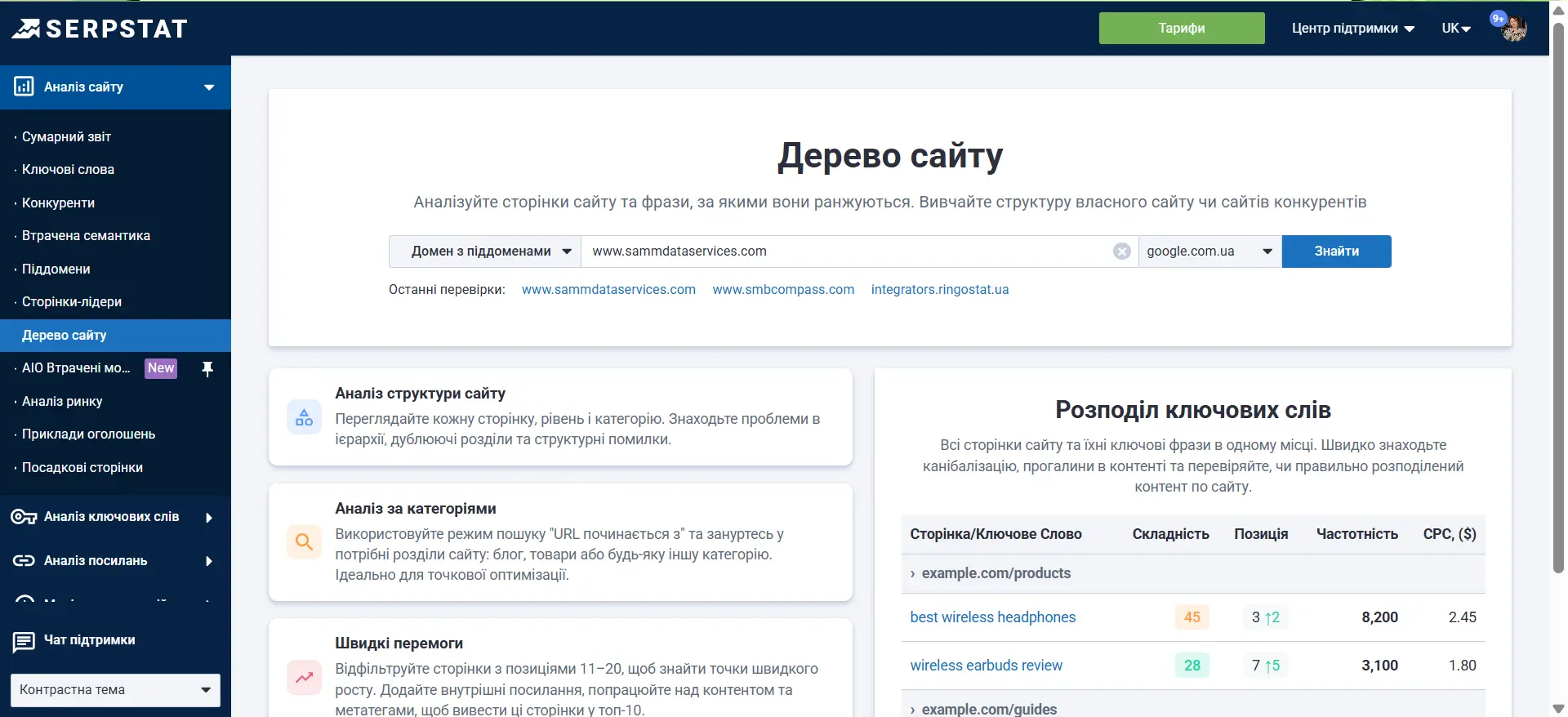 tab item